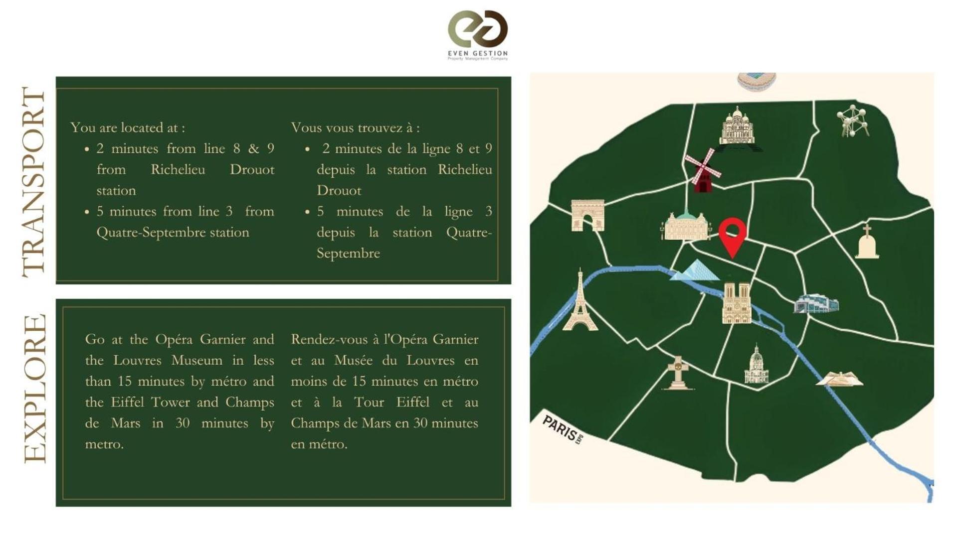 32#opera#grandsboulevards#louvre#ac Appartement Parijs